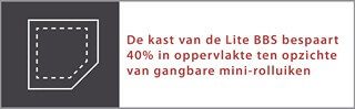 de kast van de lite bbs bespaart